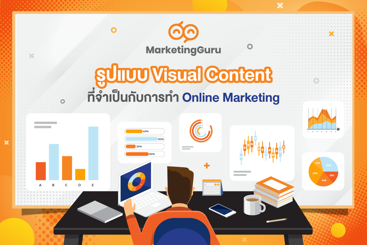 Visual Content in digital marketing